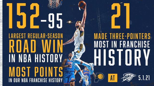 yl23455 永利-57分分差刷新纪录 步行者给年轻雷霆上了惨痛一课