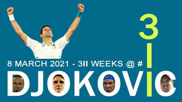 yl23455永利官网-张奔斗：德约的311周，总有一些纪录将很难会被打破